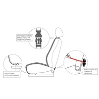 Как правильно одеть чехлы на сиденья автомобиля: Как надеть чехлы на сиденья автомобиля?Купить чехлы на сиденья в Ижевске по выгодной цене