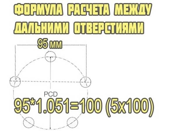 Как измерить разболтовку диска 5 отверстий: Как измерить сверловку (PCD) колесного диска?