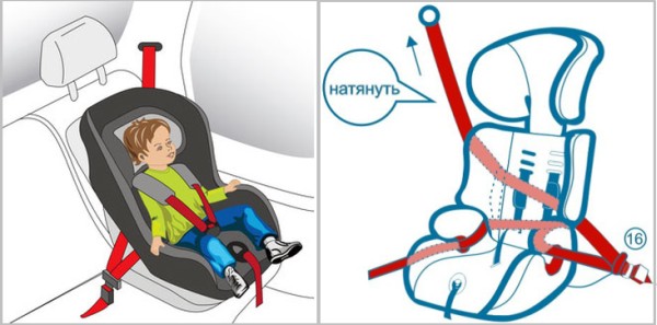 Как крепится автолюлька в машине: Как пристегнуть автолюльку для безопасной перевозки малыша в автомобиле?