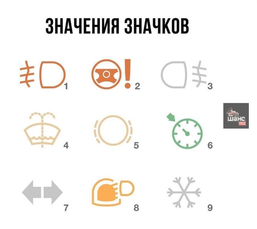 Что означает значок снежинка на приборной панели: Перевірка браузера, будь ласка, зачекайте...