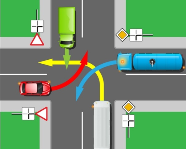 Как правильно проезжать перекрестки на механике: Как правильно проезжать перекрестки со светофорами для чайников?