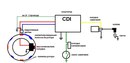 Cdi что это такое: Двигатель cdi мерседес | Профбокс