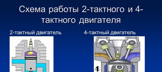 Отличия двухтактного двигателя от четырехтактного: Различие между двухтактными и четырехтактными двигателями для лодок — Аква Мания