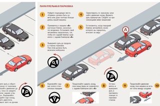 Парковка в бокс задним ходом схема: Упражнение «Въезд в бокс задним ходом» – Автошкола Онлайн