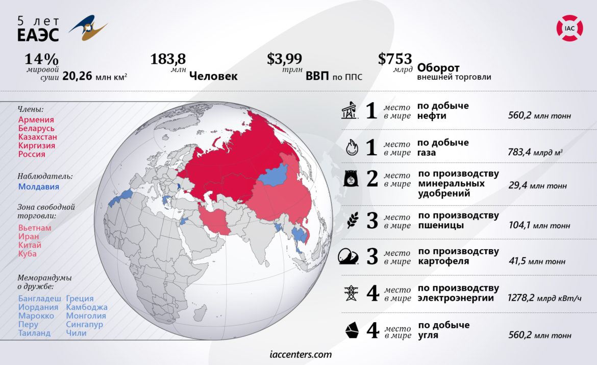 В каких странах праворульное движение: Карта: в каких странах правостороннее движение, а в каких — левостороннее