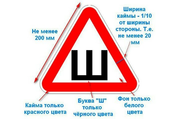 Отменили ли транспортный знак шипы: Знак Шипы – отменили или нет (2021 год)?