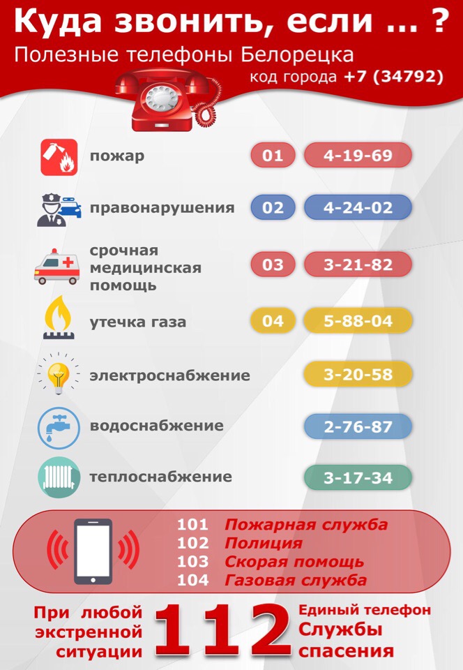 Куда звонить если перекрыли машину: Что делать, если машину заперли на парковке :: Autonews