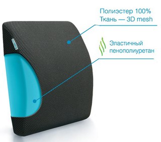 Ортопедические подушки для водителей под поясницу: Ортопедические подушки для автомобиля — какую выбрать