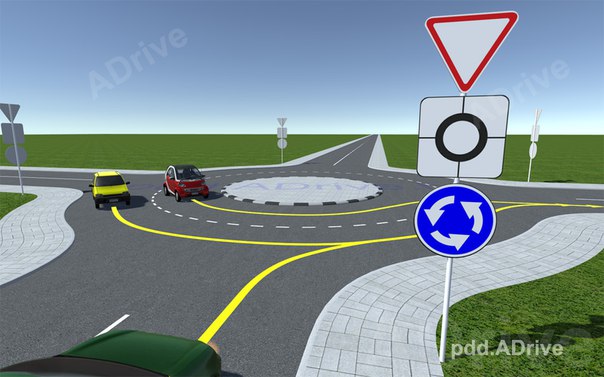 Правила проезда по круговому движению: Как правильно проезжать круговое движение?