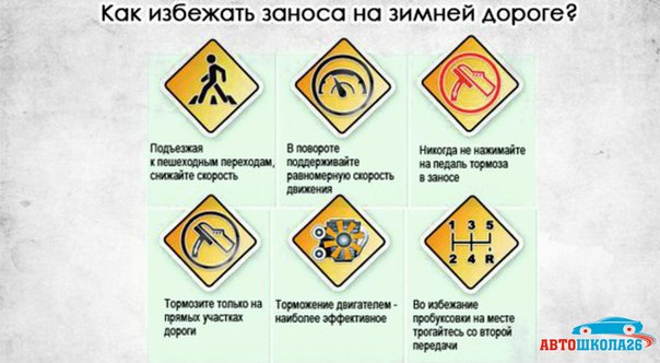 Советы для водителей: Полезные советы начинающим автомобилистам