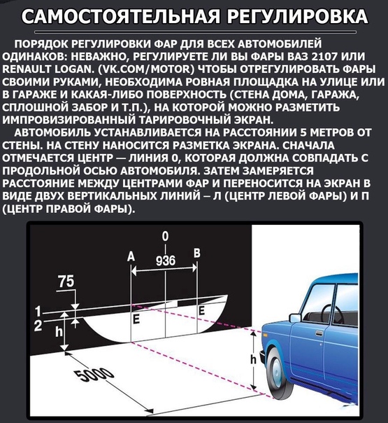 Настройка фар ближнего света своими руками: Регулировка света фар своими руками: схема, порядок действий