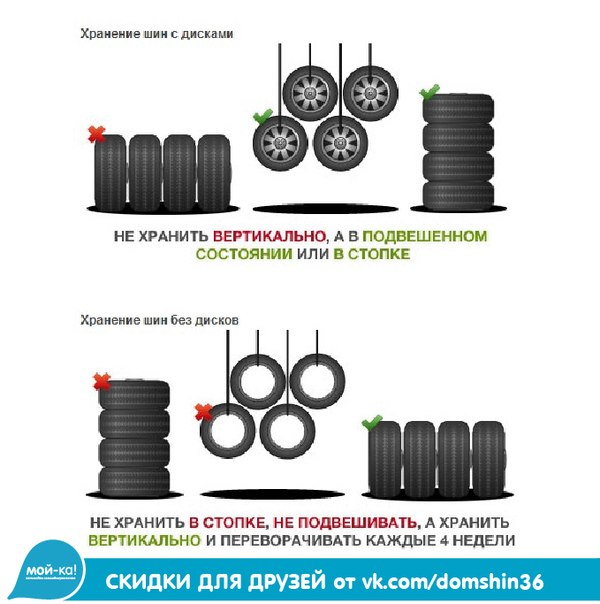 Хранение шин на дисках давление: 7 золотых правил хранения шин от RENTABOX