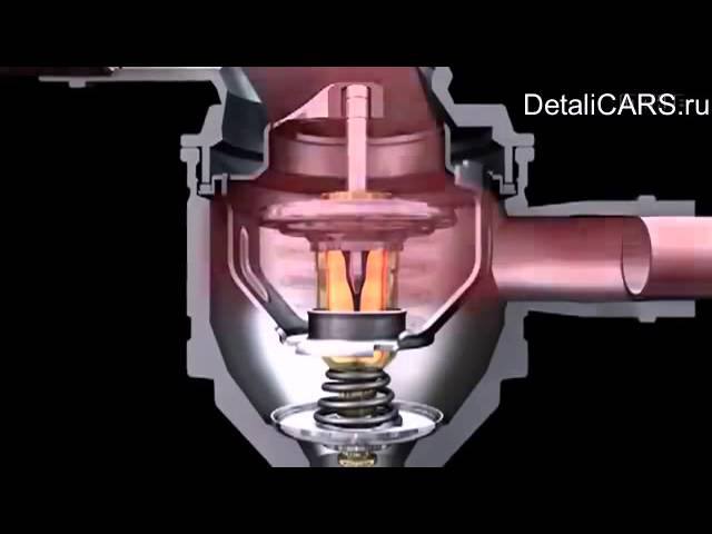 Как работает термостат: Что такое термостат и почему его приходится менять