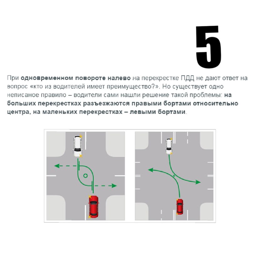 Правила проезда. Правила разъезда на перекрестке. Правила разъезда на перекрестке при повороте налево. Разъезд правыми бортами на перекрестке. Как нужно разъезжаться на перекрестке.