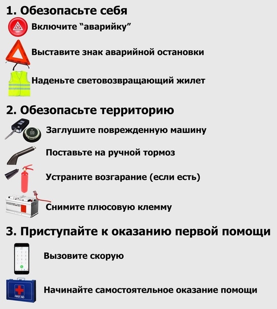 Что делать пострадавшему в дтп: Как правильно вести себя после ДТП