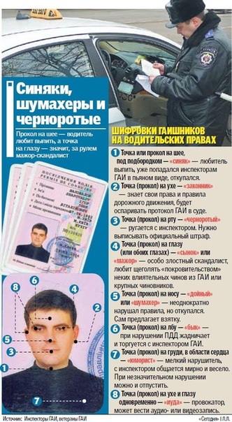 Метки на правах: Что означают неофициальные метки на водительских правах