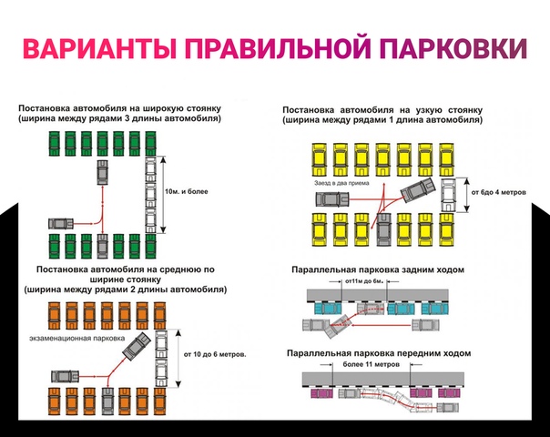 Какая дистанция между машинами: Что такое безопасная дистанция между автомобилями по ПДД и как она определяется в разных ситуациях?