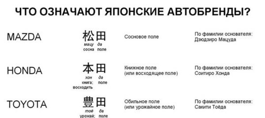 Что означает as: Что означает AS в правах — расшифровка отметки as в 12 пункте водительского удостоверения категории В и В1