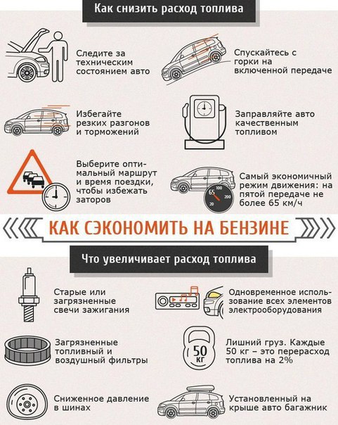 Уменьшение расхода топлива: Как уменьшить расход топлива автомобиля