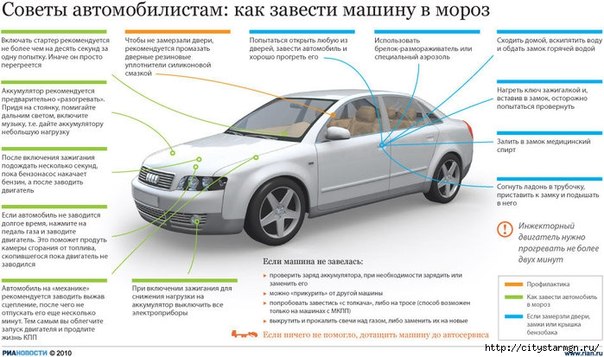 Как завести автомобиль с толкача: Как завести машину с толкача: порядок действий