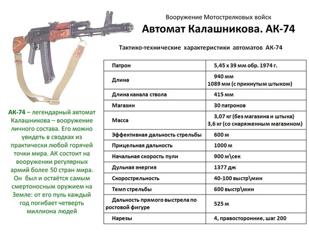 Сколько патронов можно перевозить в машине: Можно ли перевозить вместе с оружием снаряженные магазины — Российская газета