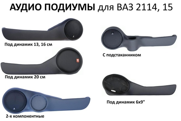 Как сделать подиумы для динамиков: Как сделать подиумы под колонки, динамики своими руками
