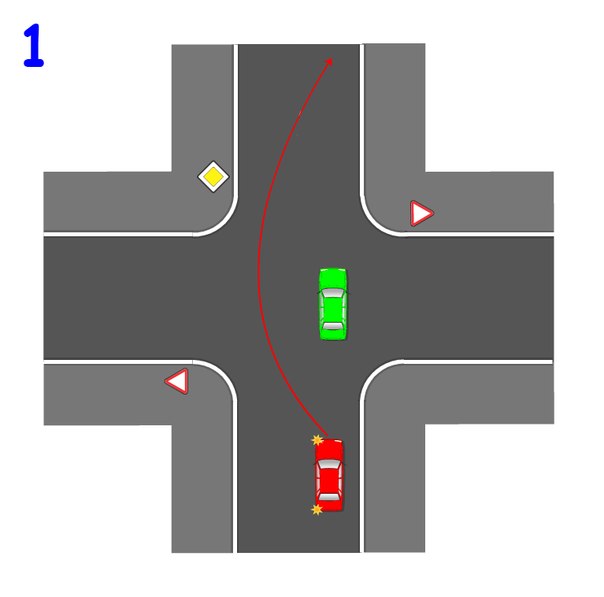 Обгон на регулируемом перекрестке: когда можно, а когда нет?