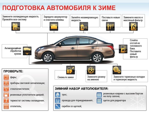 Уход за автомобилем для чайников: 10 правил ухода за машиной