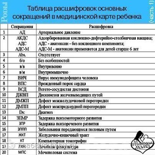 Гбц расшифровка аббревиатуры: ГБЦ расшифровка, головка блока цилиндров, устройство, функции