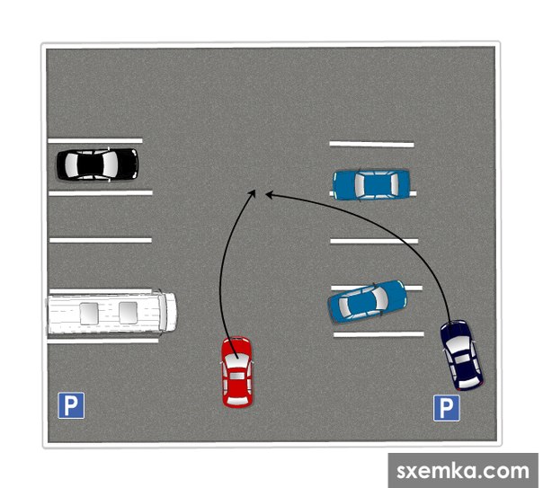 Правила дорожного движения помеха справа: Как в ПДД описана «помеха справа» и в каких случаях она не работает