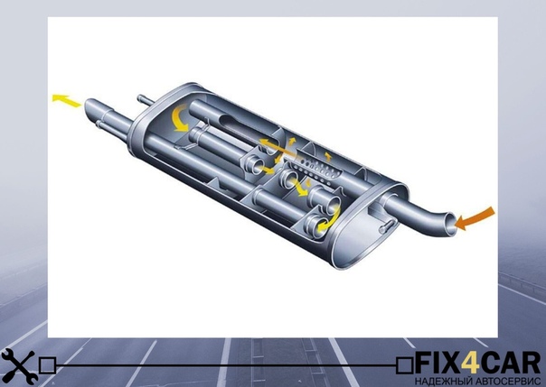 Для чего нужен резонатор в выхлопной системе: Для чего нужен резонатор выхлопной системы