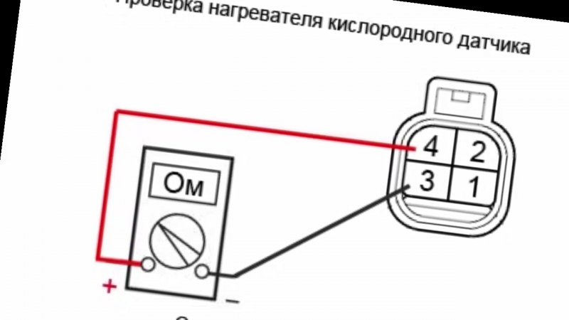 Проверка лямда зонд: Как проверить лямбда зонд тестером мультиметром, осциллографом, своими руками