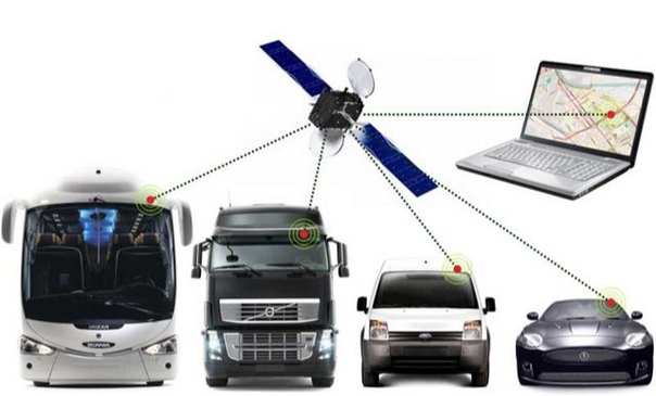 Что такое глонасс на авто: Установка ГЛОНАСС на авто: gps мониторинг транспорта - купить систему мониторинга на автомобиль, цены