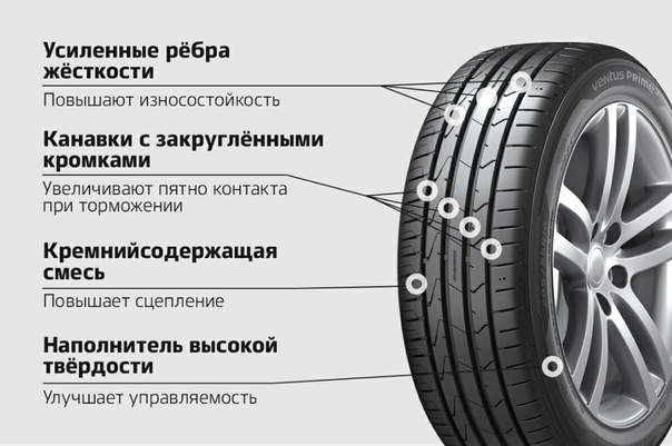 Как правильно устанавливать резину на авто: Подбор и установка ассиметричной резины