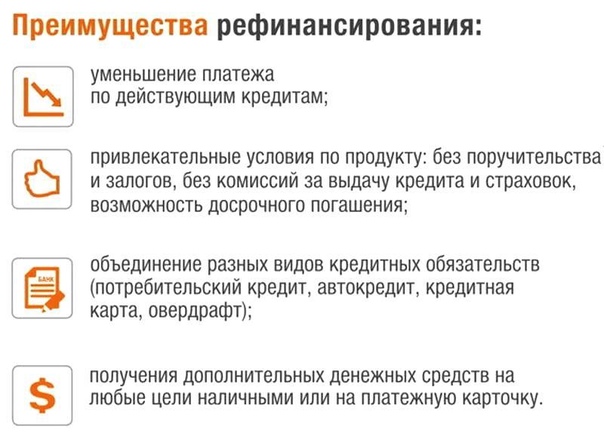 Отличие автокредита от потребительского: Что лучше брать: потребительский кредит или автокредит