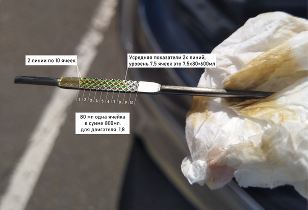 Как правильно смотреть масло в двигателе: Как проверять уровень масла в двигателе?