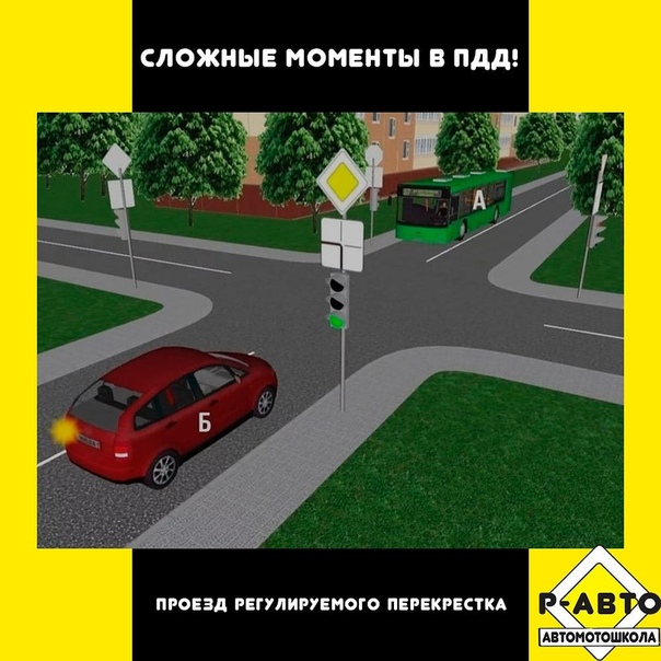 Перекрестки пдд в картинках