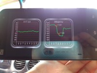 Как пользоваться диагностическим сканером: Как пользоваться автомобильным сканером elm 327? 3 способа подключения прибора