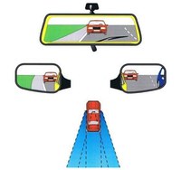 Регулировка зеркал автомобиля: Как отрегулировать зеркала в машине правильно?