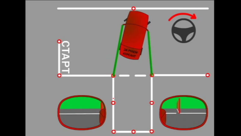 Заезд в бокс на автодроме: Упражнение «Въезд в бокс задним ходом» – Автошкола Онлайн