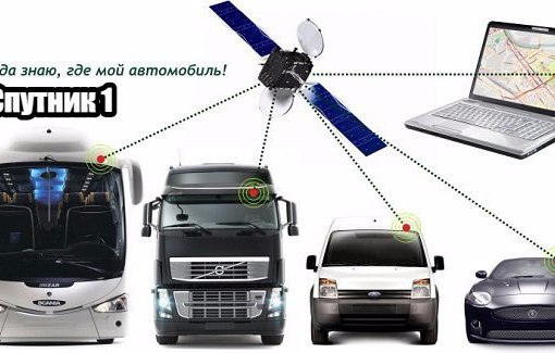 Что такое глонасс на авто: Установка ГЛОНАСС на авто: gps мониторинг транспорта - купить систему мониторинга на автомобиль, цены