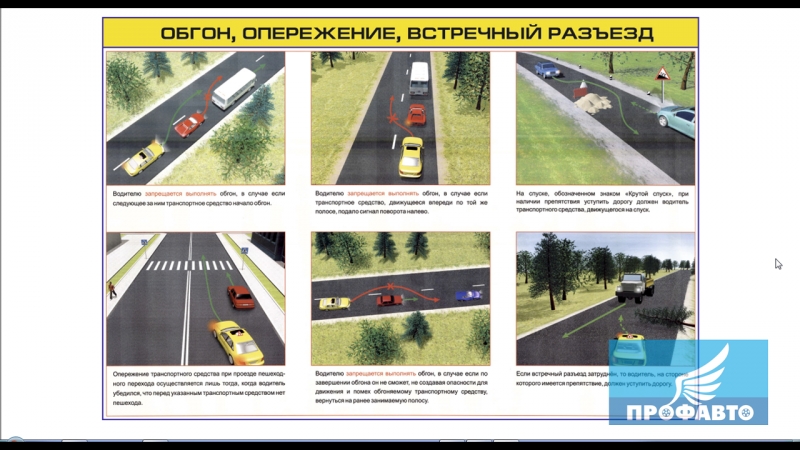 Пдд 24 обгон опережение встречный разъезд