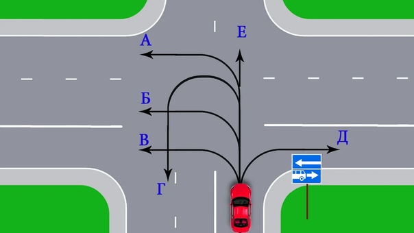 Движение по одностороннему движению в обратном направлении: Штраф за езду в обратном направлении по дороге с односторонним движением