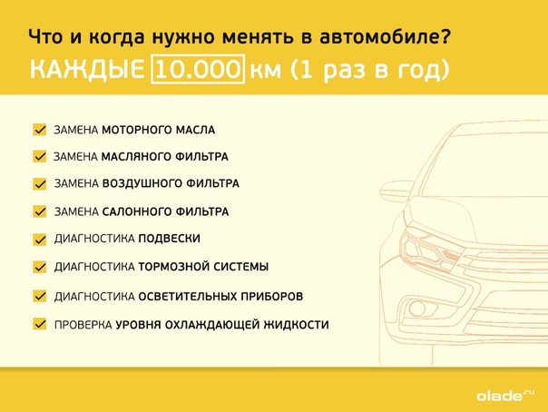 Техническое обслуживание автомобиля что входит: Техобслуживание автомобиля