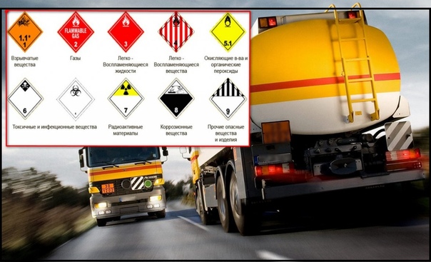 Перевозка опасного груза автомобильным транспортом: ДОПОГ. Перевозка опасных грузов от А до Я.