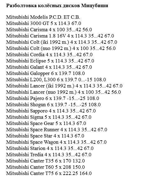 108 разболтовка на каких машинах. Разболтовка колесных дисков Mitsubishi Galant. Лансер 9 разболтовка колес r15. Mitsubishi Outlander 3 разболтовка колес. Разболтовка дисков Лансер 9 1.6.