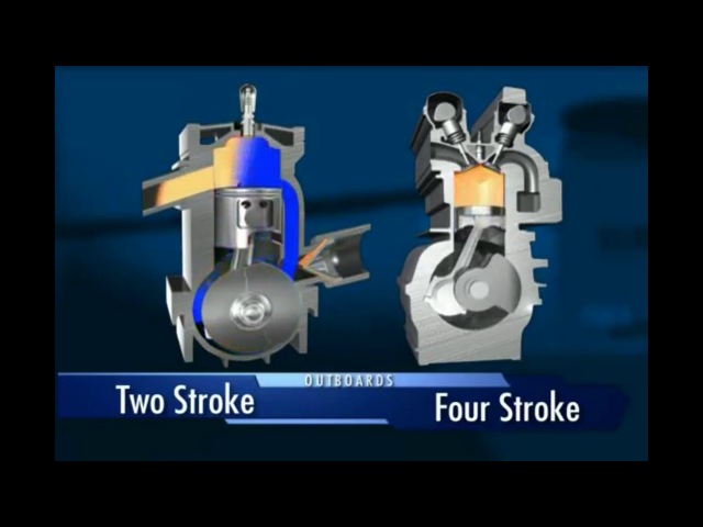 Отличие двухтактного двигателя от четырехтактного: Различие двухтактного и четырехтактного двигателя