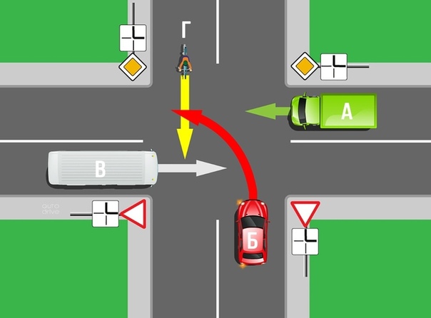 Как правильно проезжать перекрестки на механике: Как правильно проезжать перекрестки со светофорами для чайников?