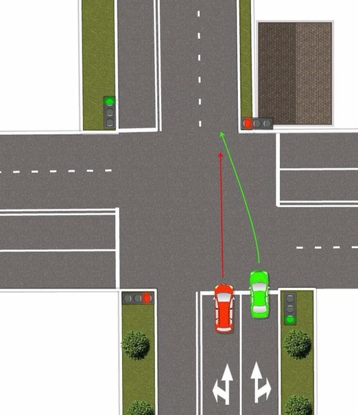 Преимущество при перестроении: Как правильно проезжать перекресток со смещением полос: правила, штрафы