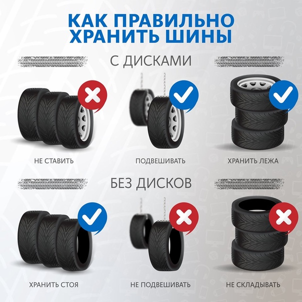Как правильно хранить колеса в сборе: Как правильно хранить шины на дисках — Российская газета